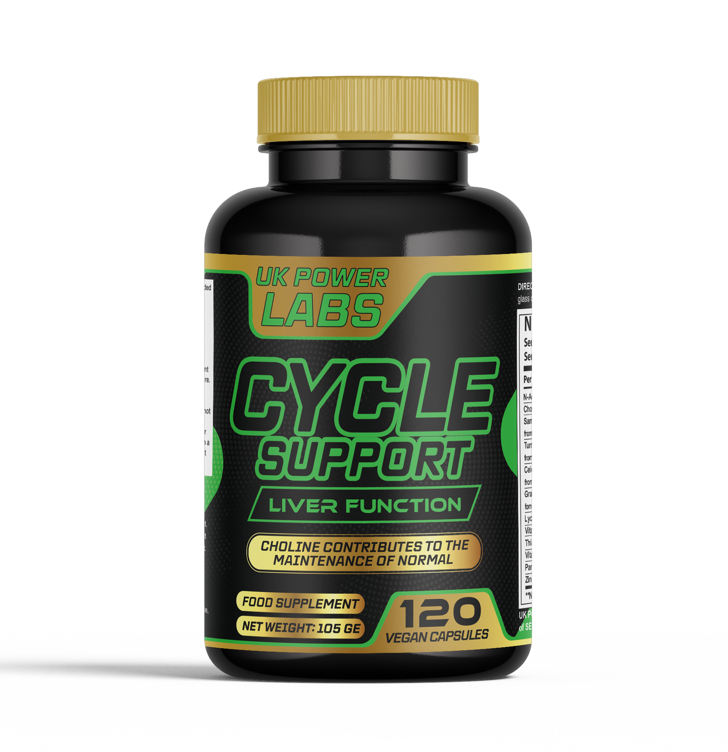 Cycle Support