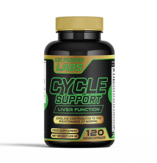 Cycle Support